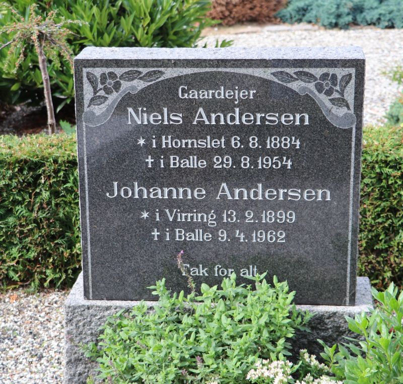 Niels Andersen..JPG